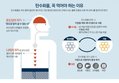 게시글이미지